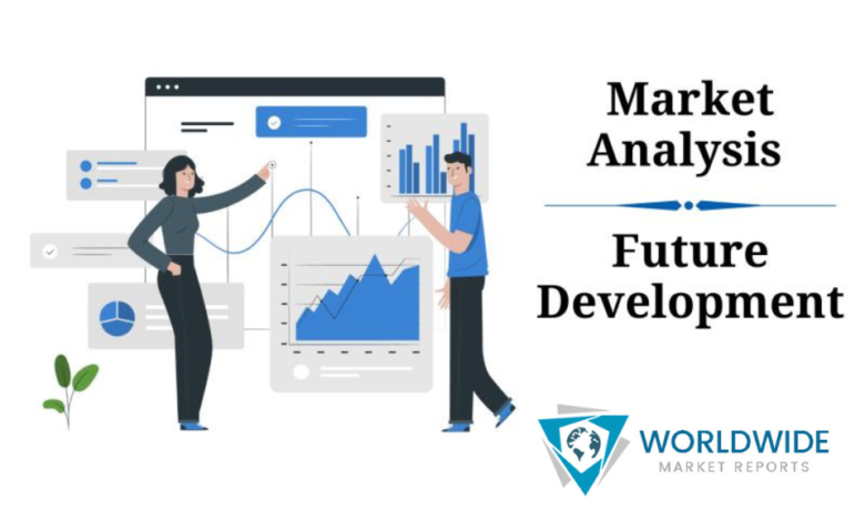 Analysis of Social Fitness Apps Market and Future Business Opportunities: Latest Empirical Research with Forecast for 2023-2030