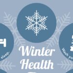 Winter Health Tips: How to Stay Healthy and Energized During the Cold Months