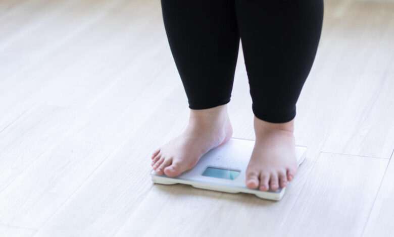 1 in 8 people worldwide are now obese. How is obesity measured?